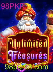 UnlimitedTreasures: Descubra os Segredos do Jogo de Aventura Atual